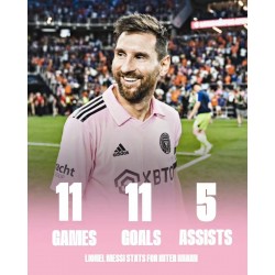 El viaje de Messi a Miami, la magia del fútbol sigue brillando en la MLS